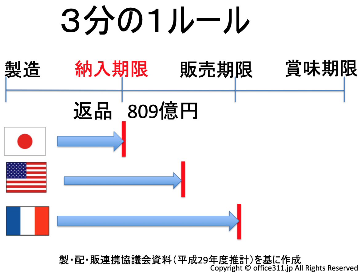 スクリーンショット 2021-12-15 11.53.20.png